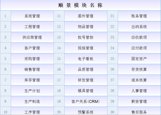 kaiyun（中国）官方网站-kaiyun登录入口
是什么意思？