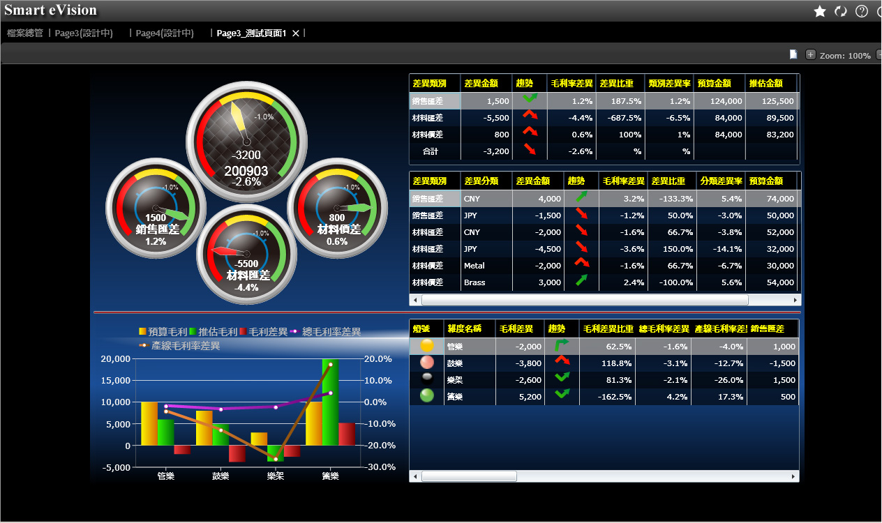 企业管理过程中如何更好地优化kaiyun（中国）官方网站-kaiyun登录入口
的应用?