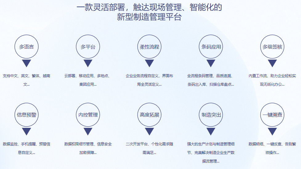 顺景S9 kaiyun（中国）官方网站-kaiyun登录入口
